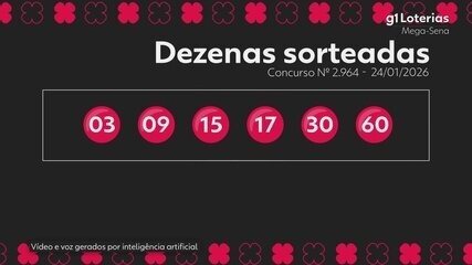 Mega-Sena acumula em R$ 92 milhões: veja números do concurso 2.964